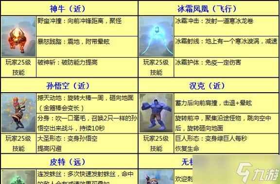 《太极熊猫》游戏平民装备最优化攻略（如何在不花钱的情况下获得最佳装备）