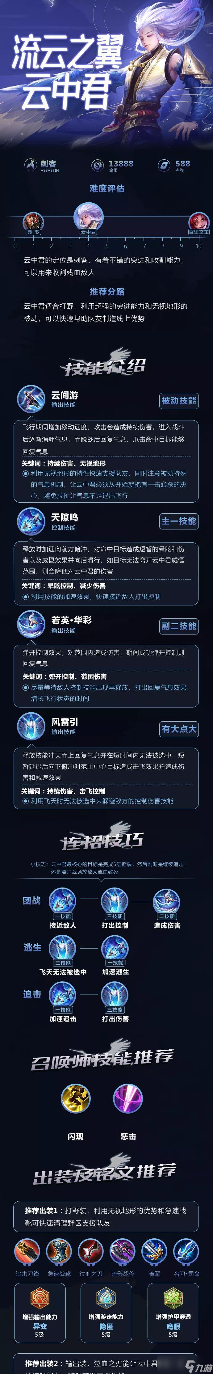 王者荣耀云中君技能介绍与攻略 云中君出装铭文连招详解 