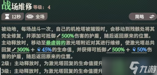 剑与远征启程祖娅技能强度定位分析