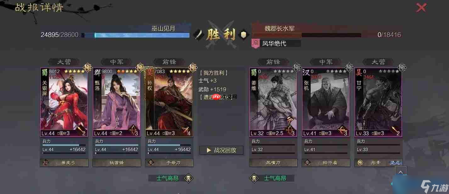 王异法刀战术手册：穿透与爆发的极致演绎