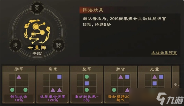 偃武阵法系统详解