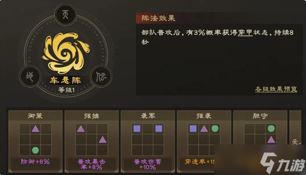 偃武阵法系统详解