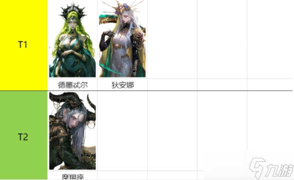 不朽箴言宙斯如何 不朽箴言宙斯分享截图
