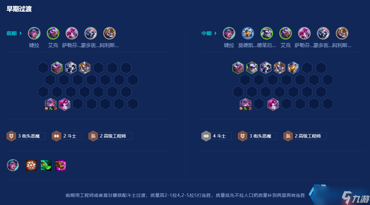 终极战地九五掌控指南：双转职开启T0统治力