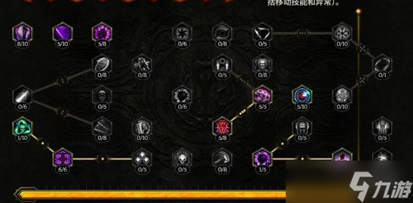 《最后紀(jì)元》守衛(wèi)開(kāi)荒攻略
