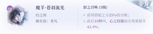 《閃耀暖暖》設計師之影圖鑒——魔羊·蒼羽流光