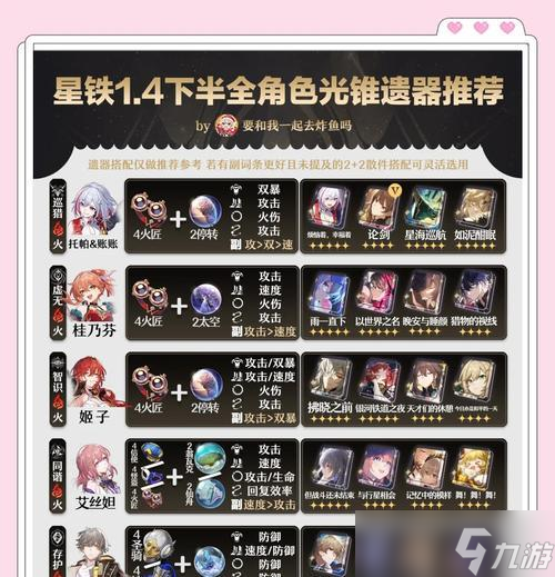 副本掉落物品有哪些？如何提高稀有物品掉落率？