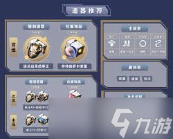 崩坏星穹铁道Archer遗器怎么选