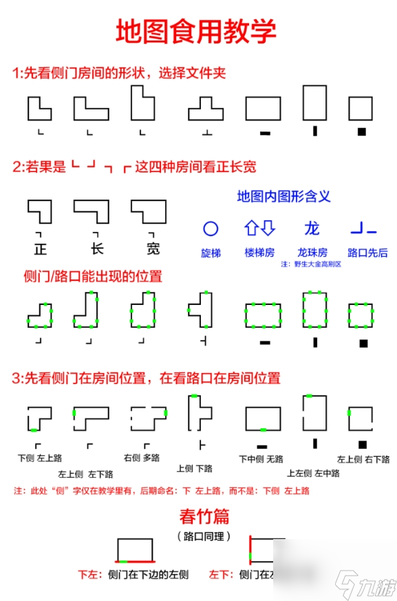超自然行动组精绝古城极限小抄大全