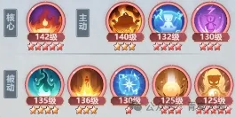 主宰世界攻略大全详细 主宰世界攻略大全