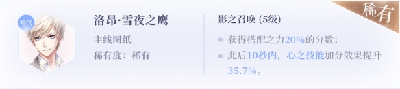 《閃耀暖暖》設計師之影圖鑒——洛昂·雪夜之鷹