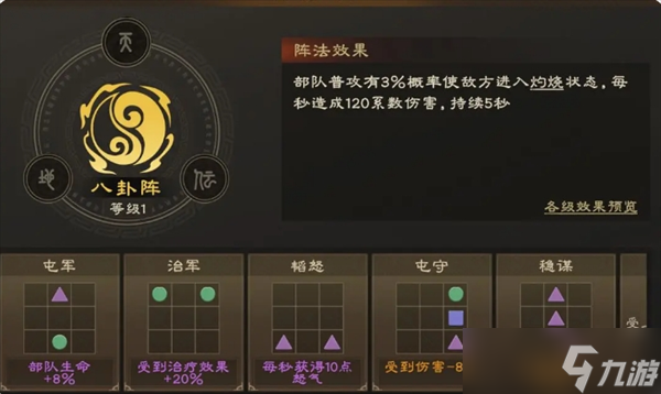 偃武阵法系统详解