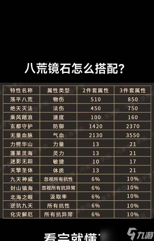 问道镜石系统开启方法是什么？如何开启问道八荒？