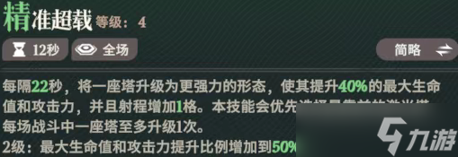 剑与远征启程祖娅技能强度定位分析