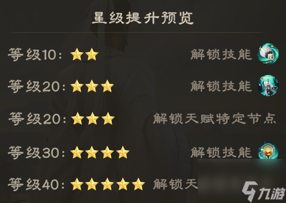 偃武诸葛亮综合测评及配队推荐