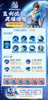 梦想世界长风问剑录剑侠追斩流玩法