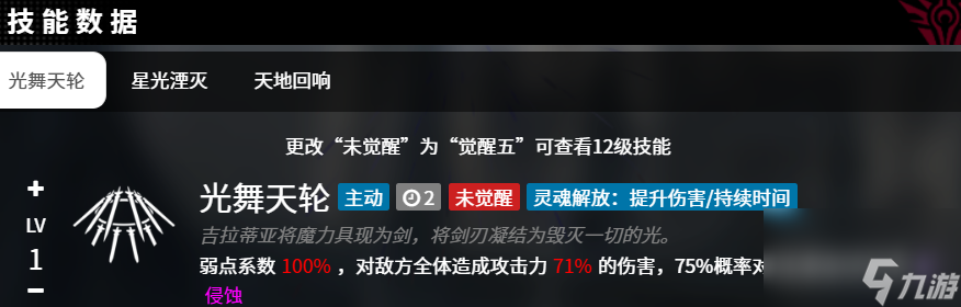 《千年之旅》吉拉蒂亞介紹