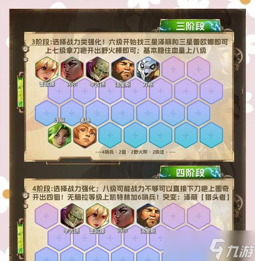 《刀塔傳奇》預(yù)言之池五大關(guān)卡平民陣容 一步步提高勝率 