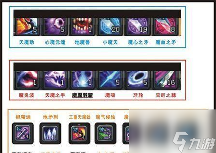 《斩魂》游戏舞姬操纵连招秘籍 玩家必看 掌握舞姬操纵连招的技巧