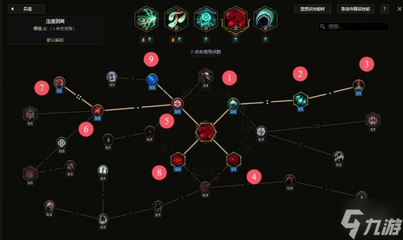 《最后纪元》术士巫火腐化火BD核心思路