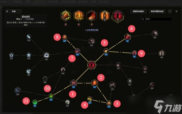 《最后纪元》最后纪元兽王触发余震物理BD玩法思路