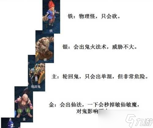 大话西游手游中开符的技巧是什么？