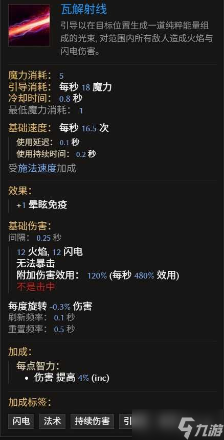 《最后纪元》虚空瓦解射线法刃BD玩法思路