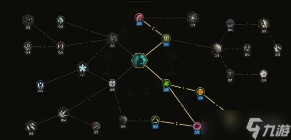 《最后纪元》萨满雪崩冰BD玩法思路