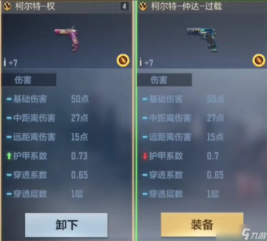 柯尔特-权大测评，穿越火线枪战王者全面超越仲达前辈？