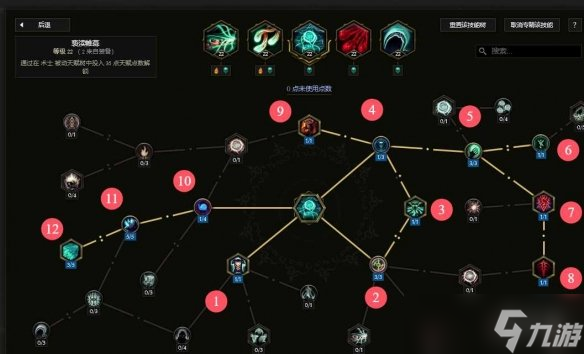《最后纪元》术士巫火腐化火BD核心思路