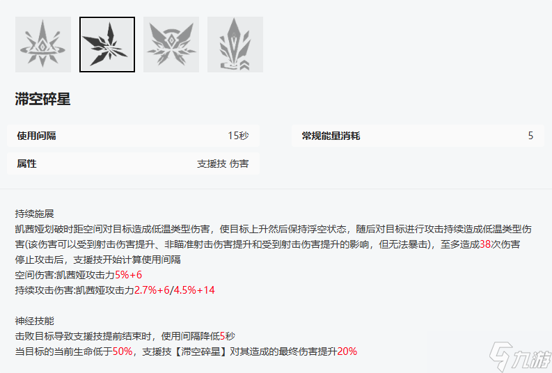 尘白禁区凯茜娅-狂诗攻略