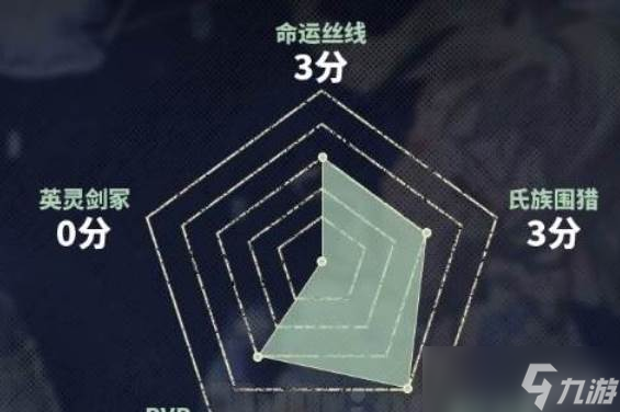 银与绯归乡的艾米强度