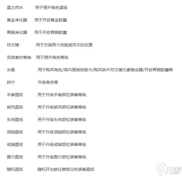 《无限旅程》新手快速上手攻略指南