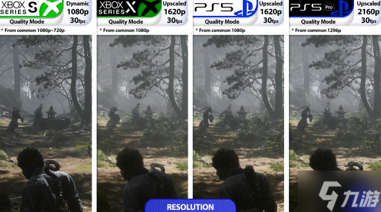 《黑神话：悟空》Xbox版对比PS5：整体令人满意 但XSX性能模式的阴影和光照大幅削减