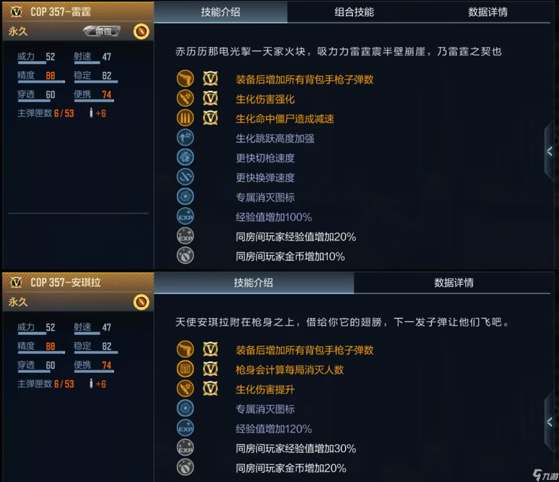 CF手游COP 357系列武器对比盘点，哪款“小钢炮”最称手？