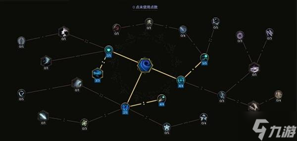 《最后纪元》兽王开荒轮椅漩涡冰蝎BD攻略
