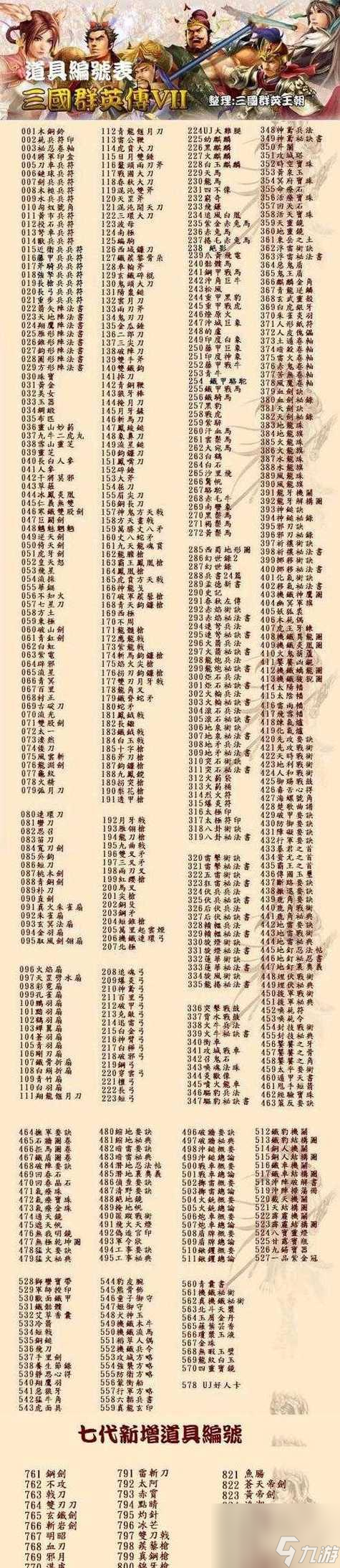 《三国群英传7》完整攻略 掌握游戏要诀 