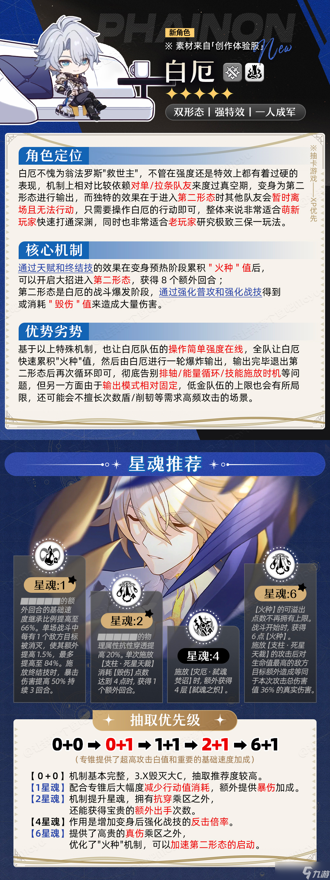 崩壞 星穹鐵道 V3.3攻略 極致三拐一輸出『白厄』卡池抽取建議