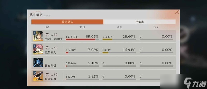 重返未来1999迷思海450-3打法攻略