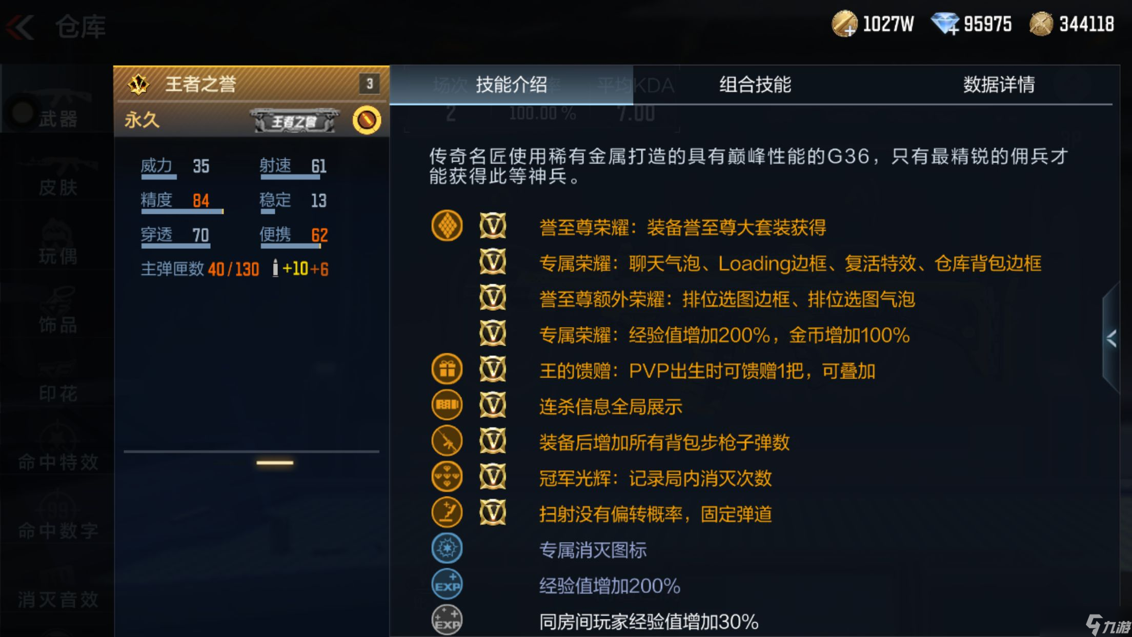 穿越火线枪战王者之誉武器评测，这把武器的优点有哪些呢？