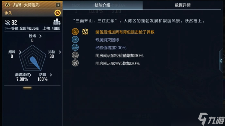 大湾溢彩福利登场，穿越火线枪战王者免费狙击枪也很强！