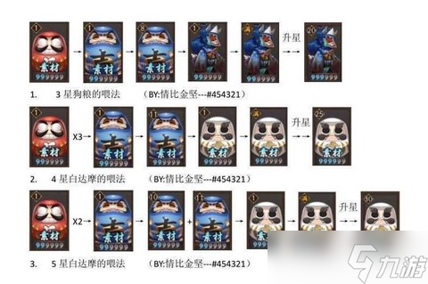 陰陽師怎么升級式神技能