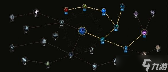 《最后纪元》萨满雪崩冰BD玩法思路