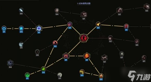 《最后纪元》兽王冰乌鸦多召BD玩法思路