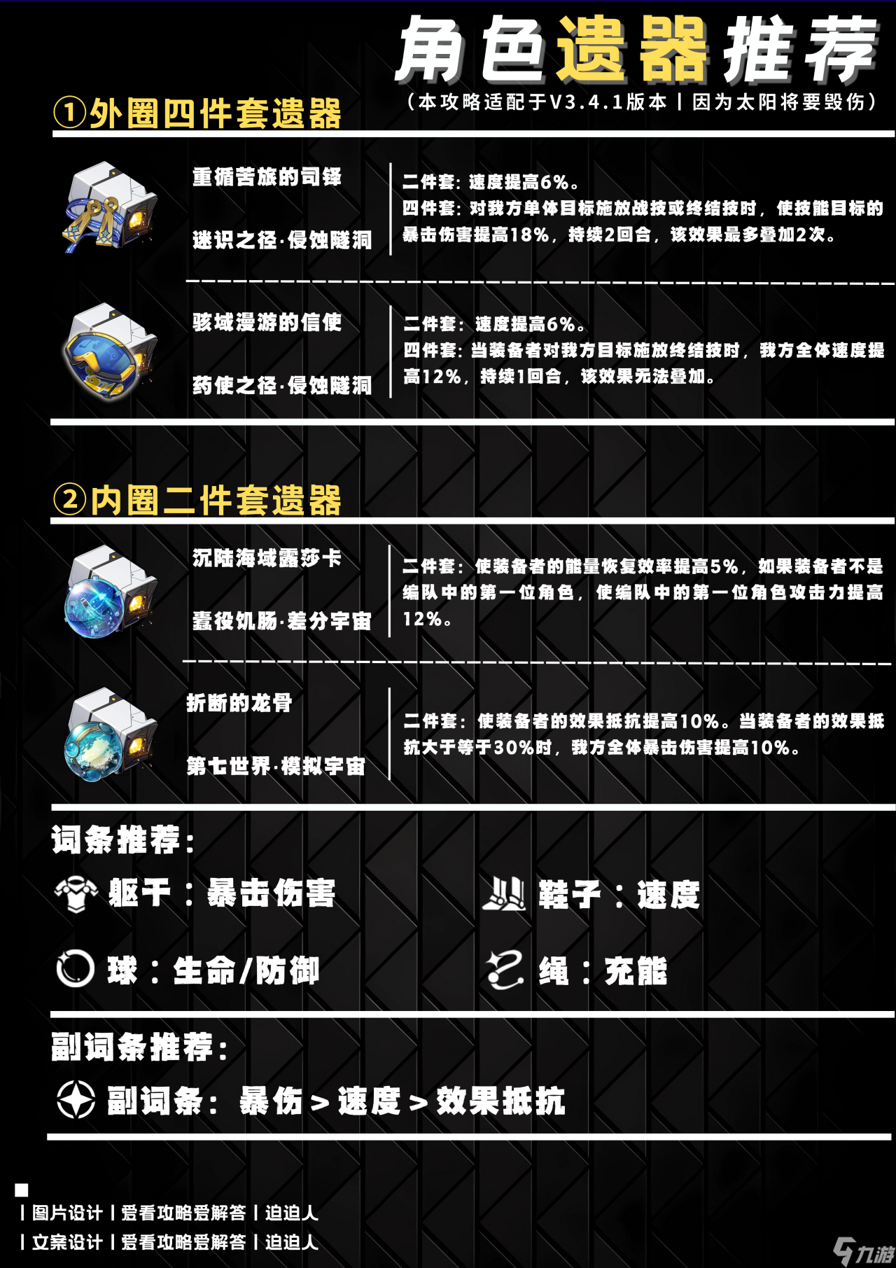 崩坏：星穹铁道【V3.4攻略】「星期日」全方位丨攻略讲解分析