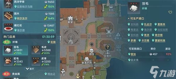 大航海时代传说投资奖励有哪些