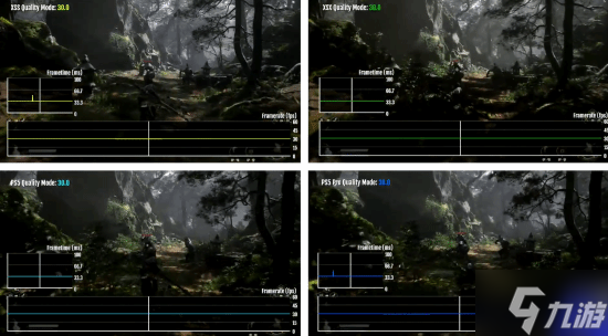 《黑神话：悟空》Xbox版对比PS5：整体令人满意 但XSX性能模式的阴影和光照大幅削减