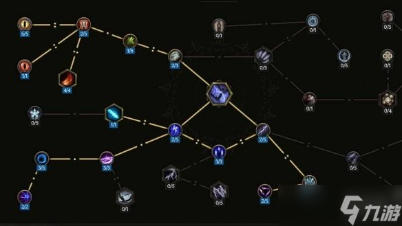《最后纪元》兽王冰乌鸦多召BD玩法思路