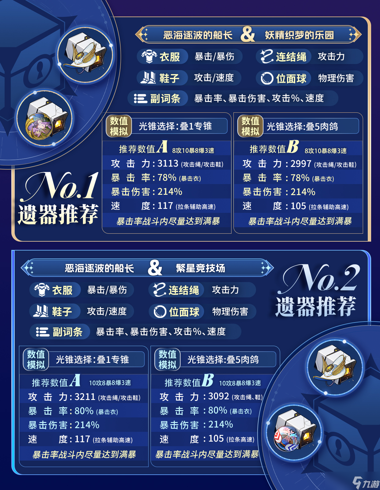 崩坏：星穹铁道【V3.4攻略】角色攻略 白厄 机制/养成/就业解析