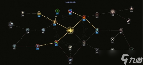 《最后纪元》圣骑士攻速流审判流派玩法